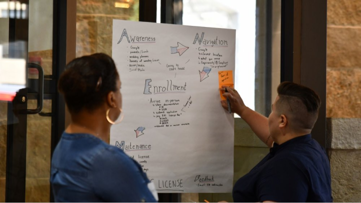 service access workshop